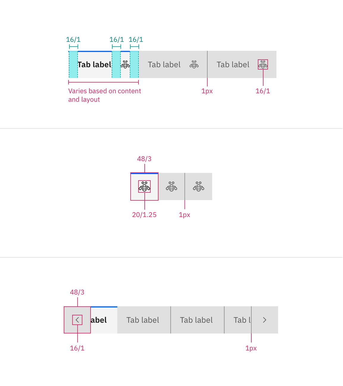 Structure and spacing measurements for contained tabs in px and rem